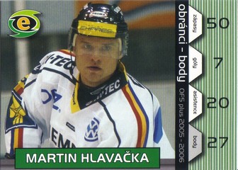 HLAVAČKA Martin OFS 2005/2006 Obránci O5