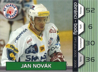 NOVÁK Jan OFS 2005/2006 Obránci O2