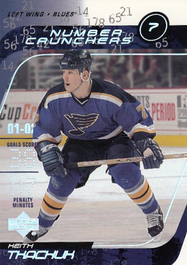 TKACHUK Keith UD 2002/2003 Number Crunchers NC12