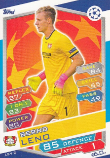 LENO Bernd Topps Match Attax 2016/2017 Champions league LEV2