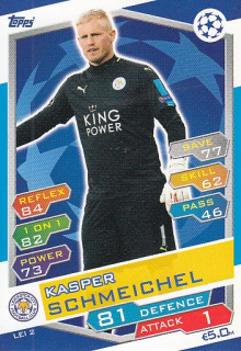 SCHMEICHEL Kasper Topps Match Attax 2016/2017 Champions league LEI2