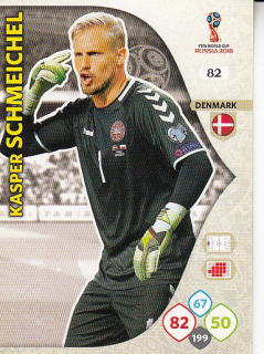 SCHMEICHEL Kasper Panini 2018 World Cup Russia č. 82