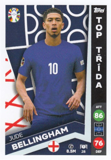 BELLINGHAM Jude Topps Match Attax 2024 Euro 2024 CZ