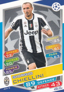 CHIELLINI Giorgio Topps Match Attax 2016/2017 Champion league JUV6