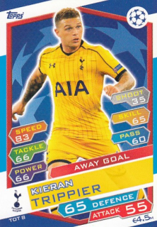 TRIPPIER Kieran Topps Match Attax 2016/2017 Champions League TOT8