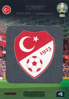 TURKEY Panini Adrenalyn XL 2020 EURO 2020 č. 334